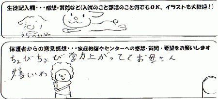 ����т���ъw�͏オ���ĂĂ��ꂳ���������