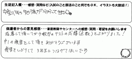 �w�����Ē����Ă��琔�w�̃e�X�g�̐��сi�_���j���オ��܂����I���P�̕��K�����Ē������肪�Ƃ��������܂��B