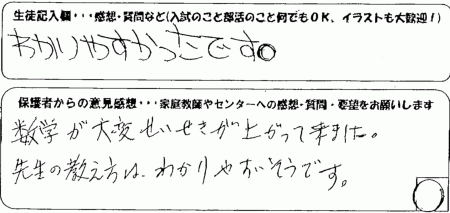 ���w����ϐ��т��オ���ė��܂����B