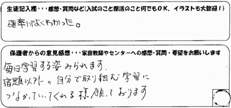 �m�����悭�킩�����B�����w�K����p���݂��܂��B�h��ȊO�̎����Ŏ��g�ފw�K�ɂȂ����Ă��Ă����l����Ă���܂��B